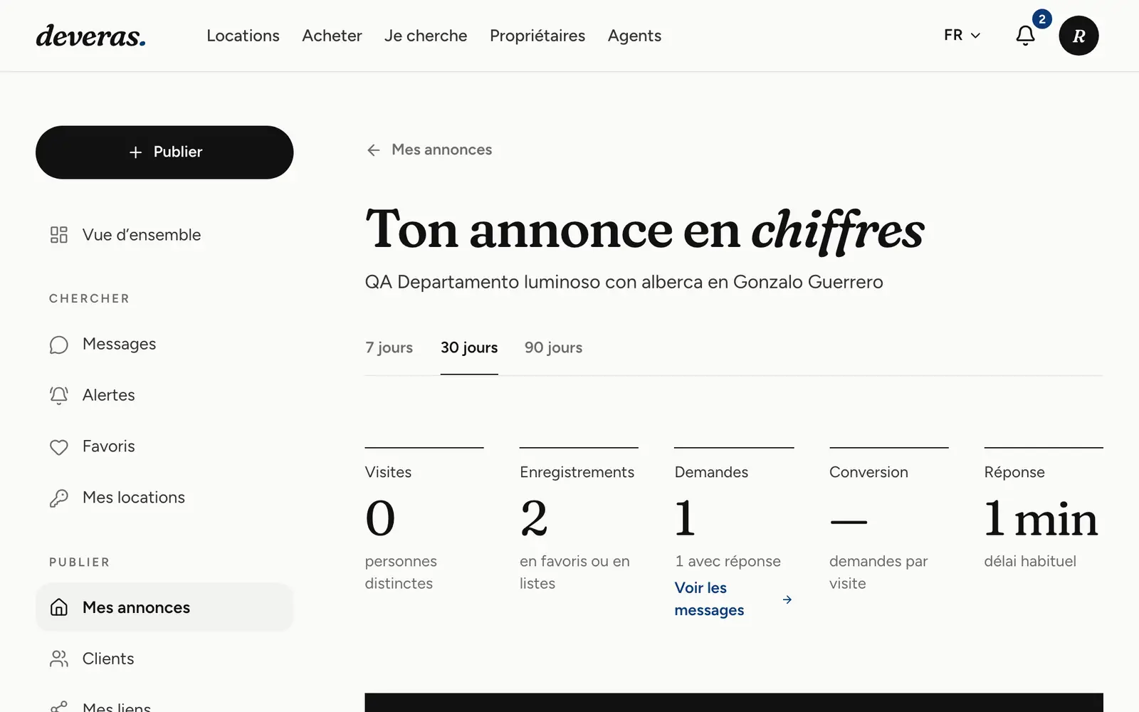 Statistiques d'une annonce : vues et demandes par semaine