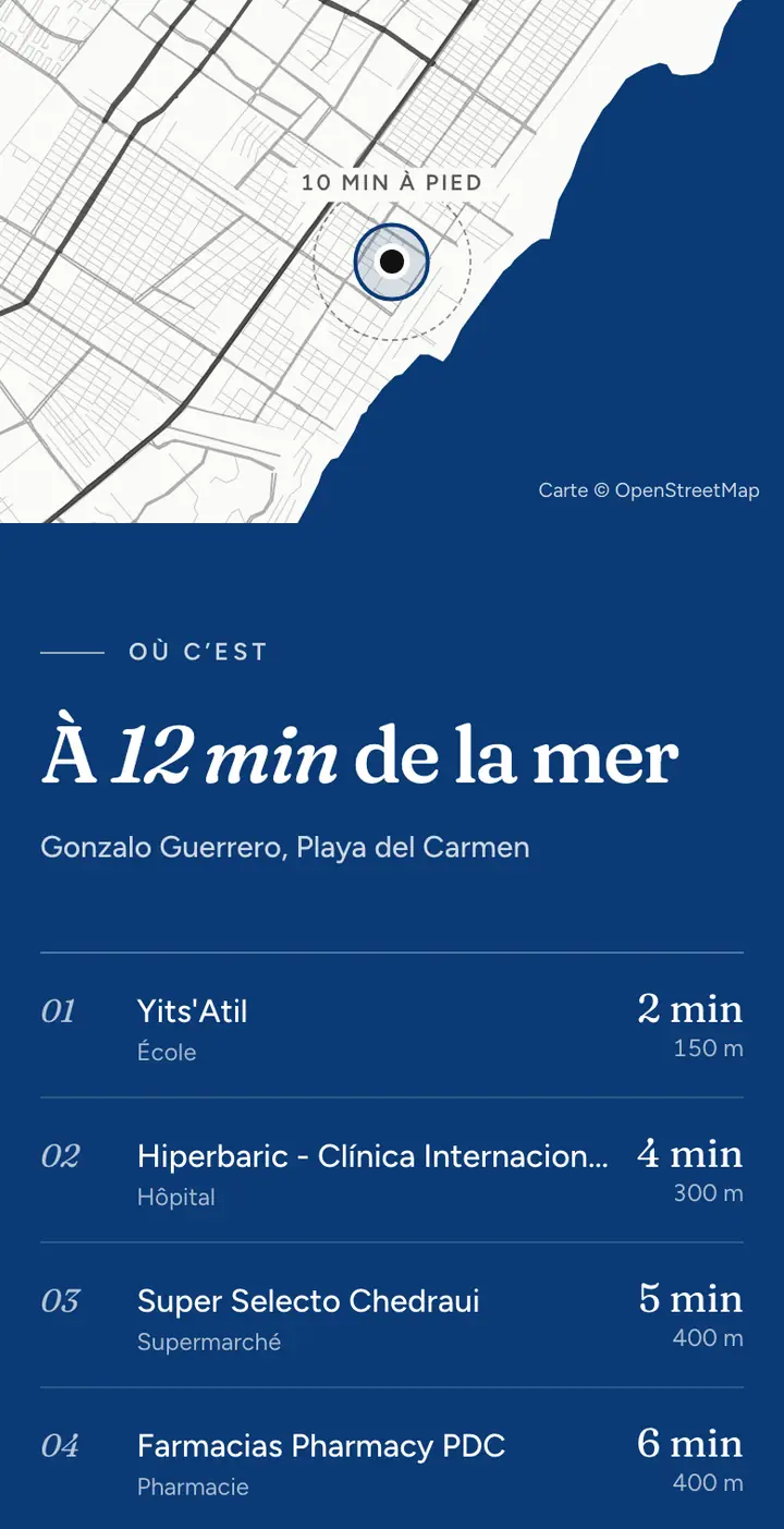 Où c’est : à 12 minutes de la mer, avec les minutes à pied jusqu’à l’école, au supermarché et à la plage